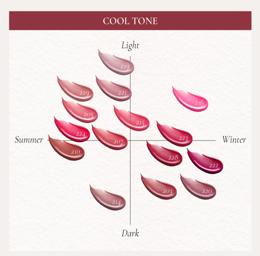 Dinto Blur-glowy Lip Tint 3.5g (30colors) - Korean