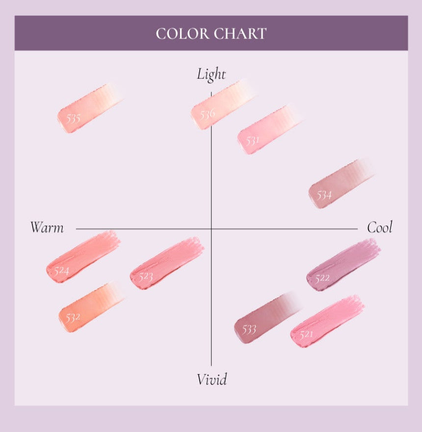 Dinto [peter&wendy Collection] be my Wendy Blusher 2.5g