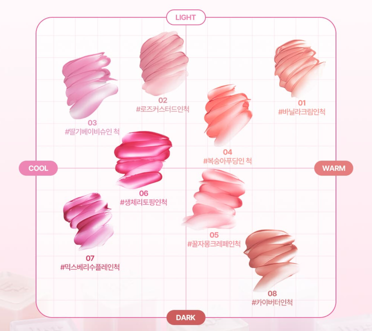 Lilybyred Sweet Liar Milky Tint 4g - Korean