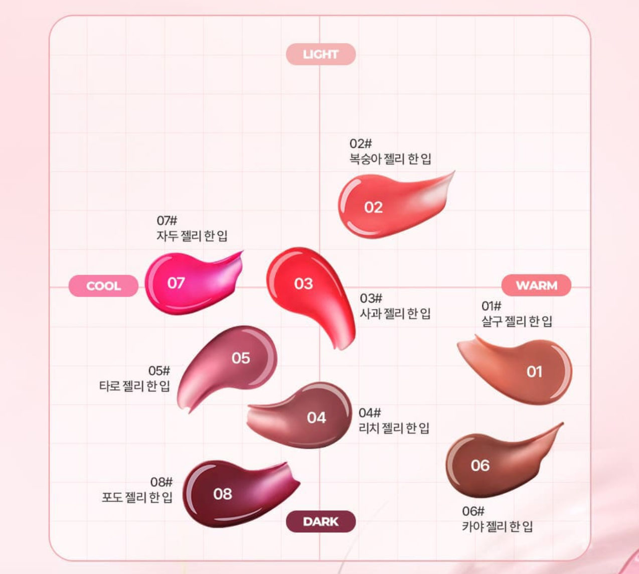 Lilybyred Tangle Jelly Balm 9ml - Korean
