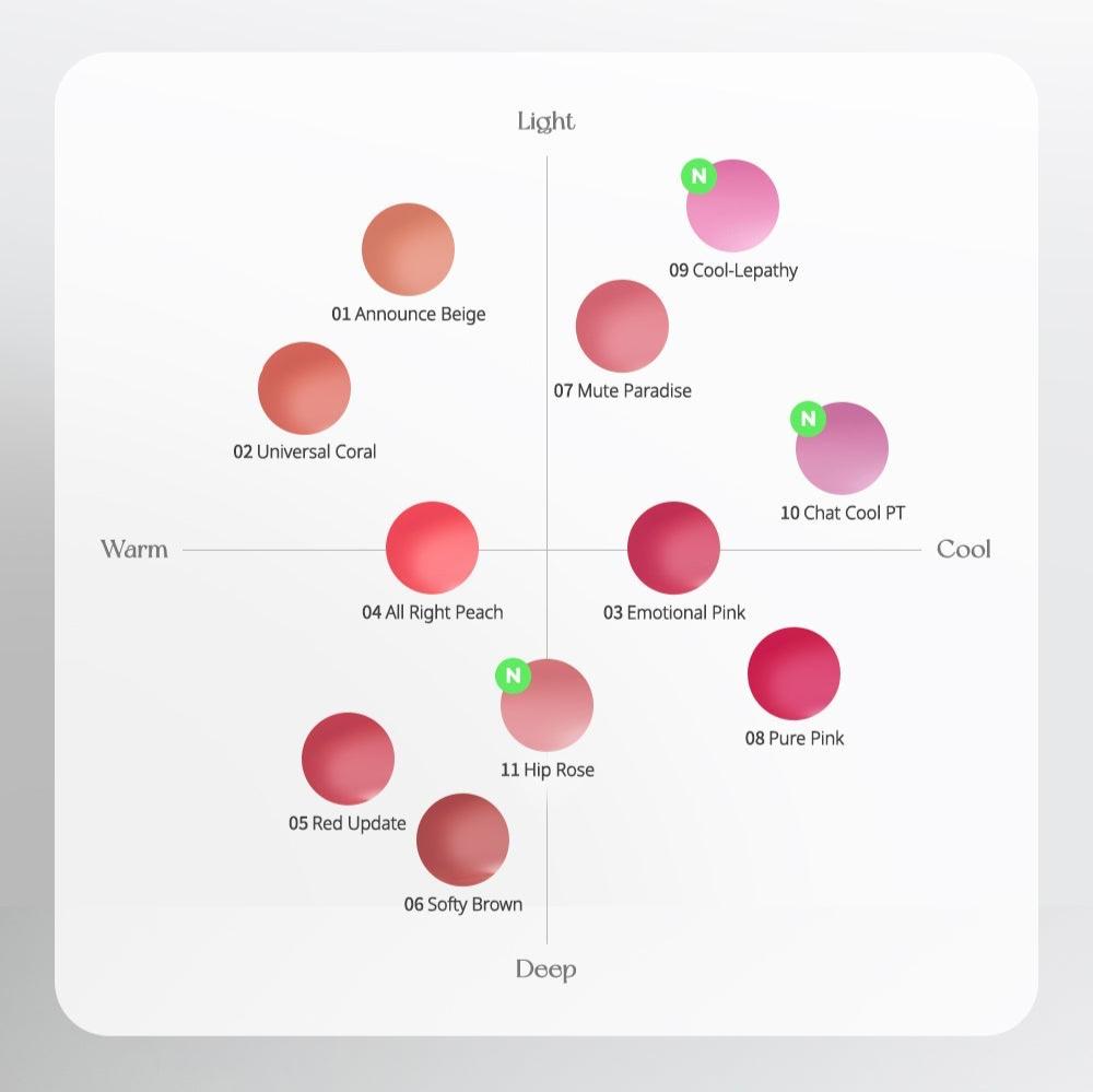 Peripera Water Bare Tint - Korean