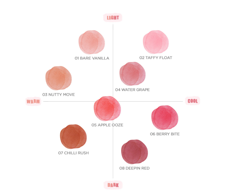 Rom&nd Bare Water Tint 4.5g (8 Colors) - Korean