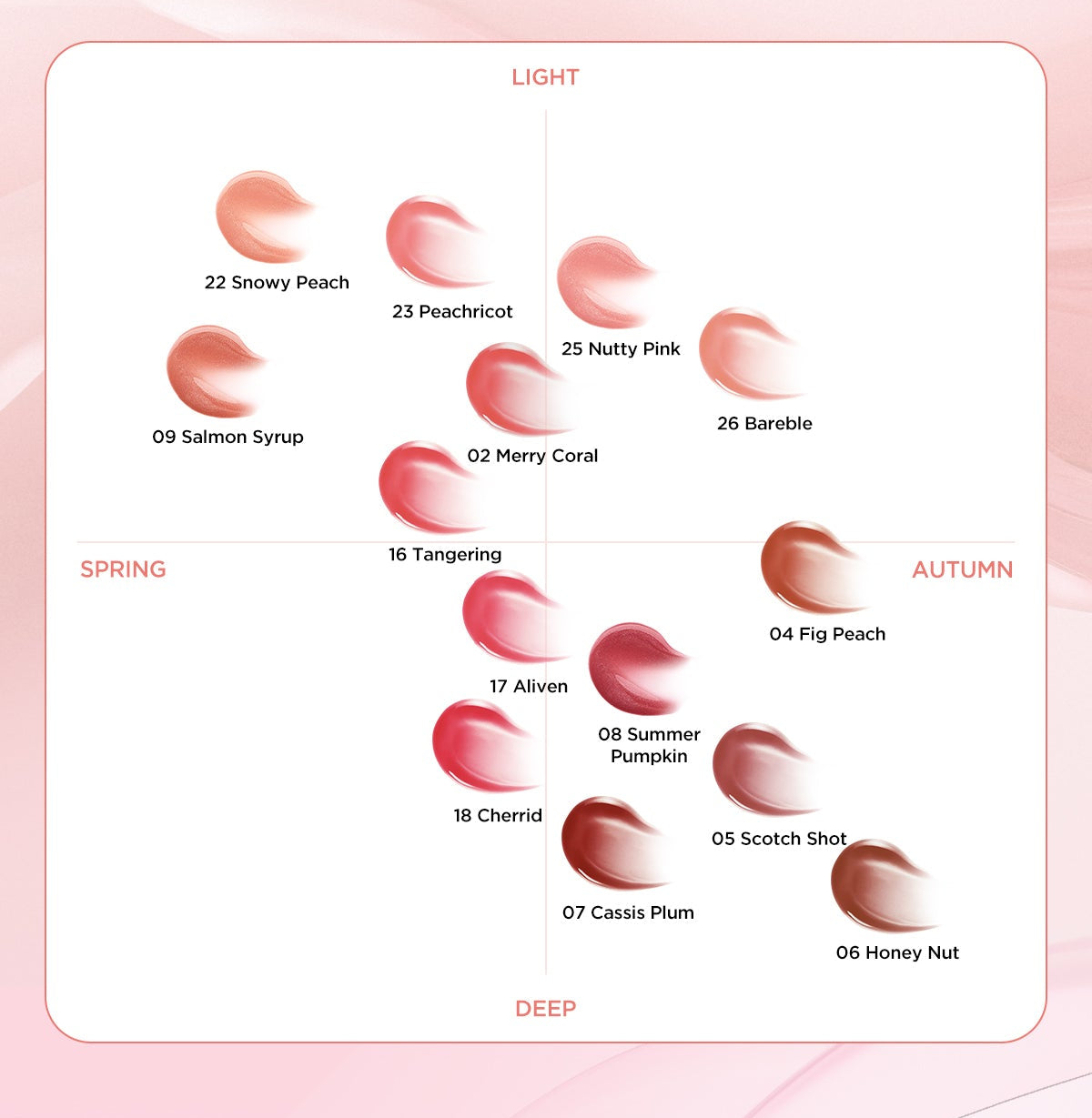 Tirtir Waterism Glow Mini Tint 1.8g (30color) - Korean