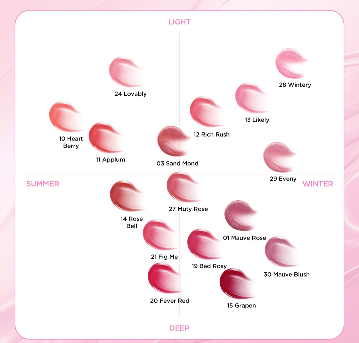 Tirtir Waterism Glow Mini Tint 1.8g (30color) - Korean