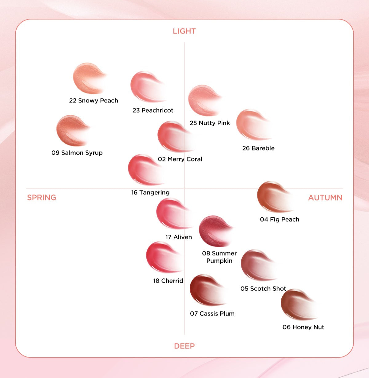 Tirtir Waterism Glow Tint 4g (15color) - Korean