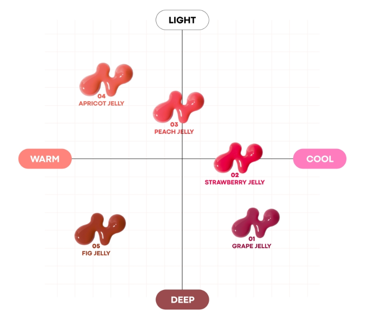 Tonymoly Juicy Peptide Lip Jelly 10g (5 Colors) - Korean